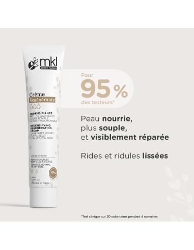 Crème régénérante redensifiante